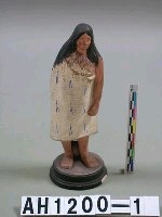 陶塑人種模型（女性）藏品圖，第2張